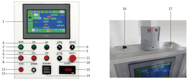 PF - 1800 man-machine touch screen configuration