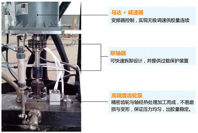 PR-200 motor pump system